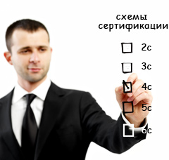 схемы сертификации