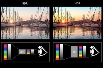 4K HDR