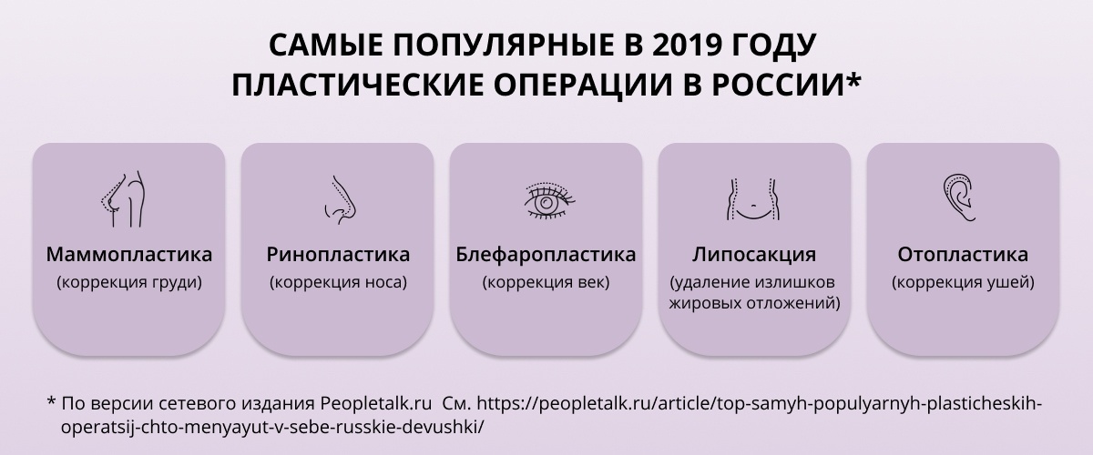 Подтяжка На Основе Гидроксиапатита Кальция Отзывы