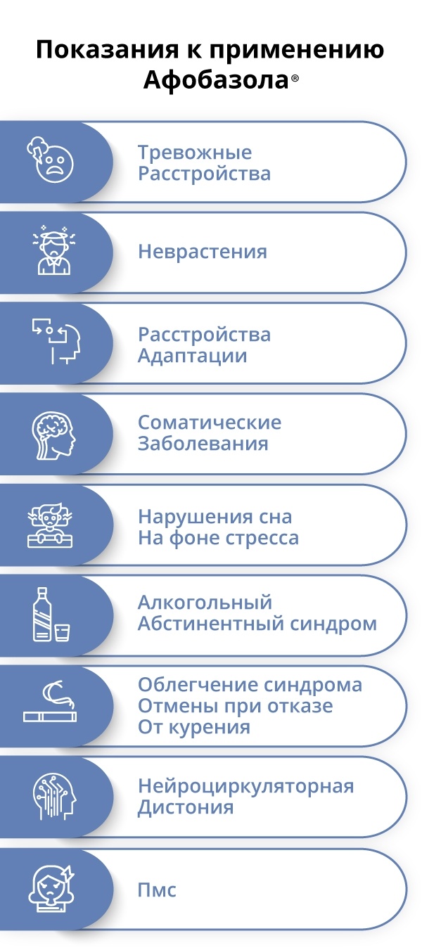 Афобазол — уникальный анксиолитик нового поколения