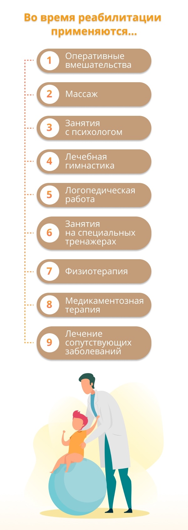 ДЦП у детей: признаки и лечение детского церебрального паралича