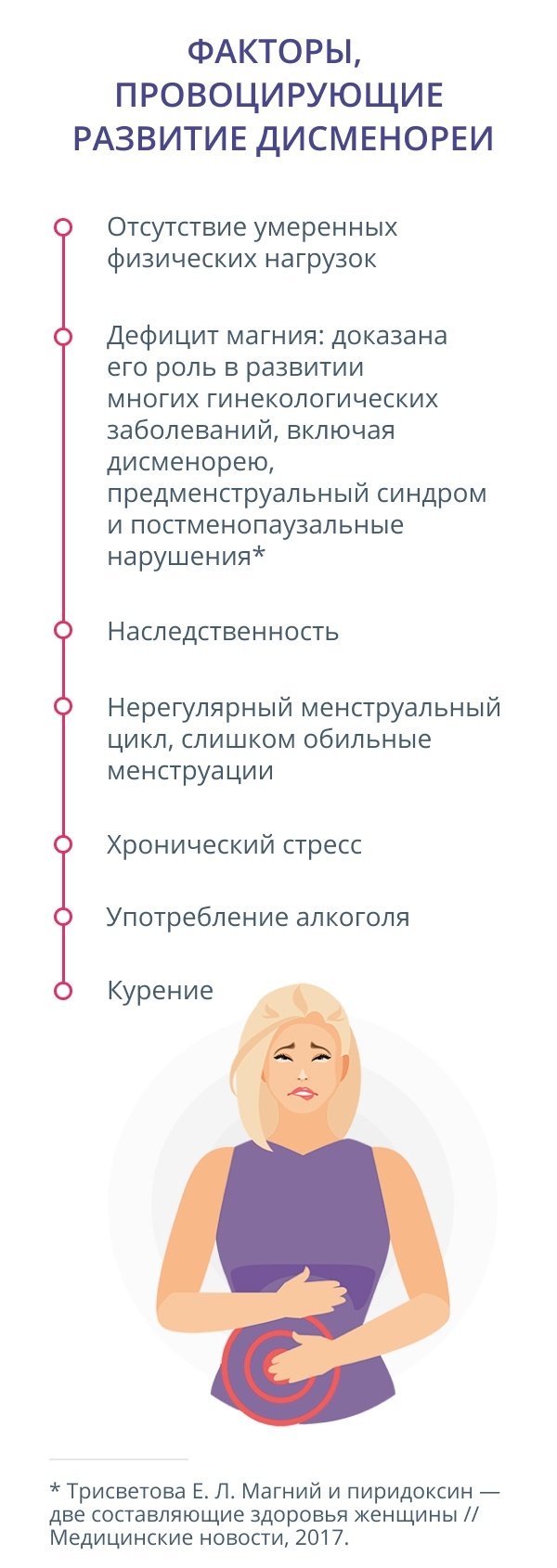 Боль при менструации: почему она возникает, как и чем можно снять  менструальную боль?