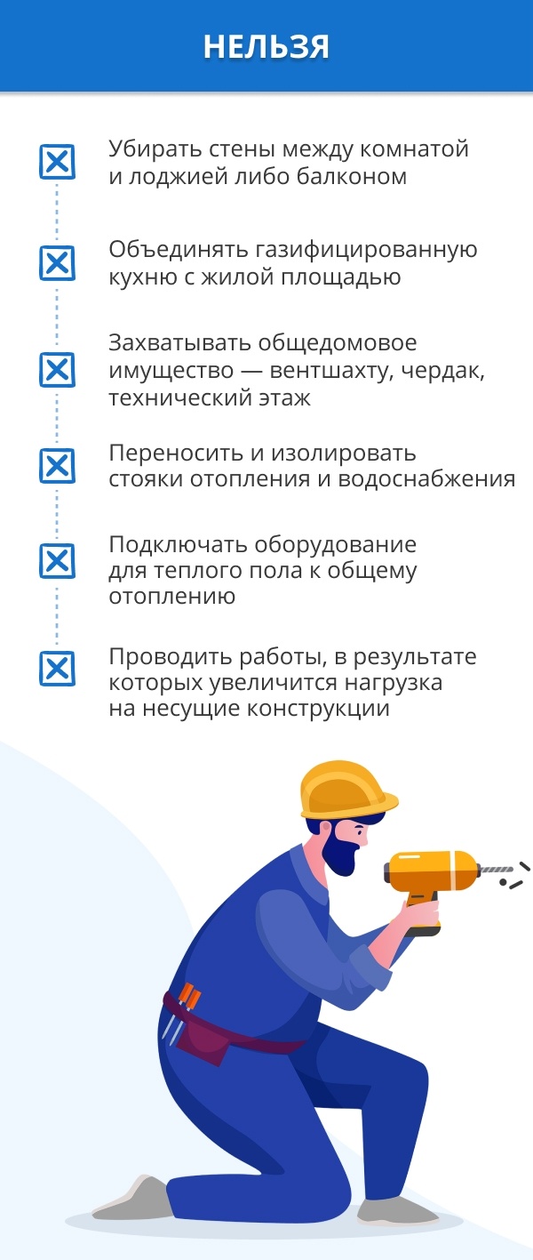 Незаконная перепланировка: что к ней относится, чем грозит, какой штраф и  как узаконить уже сделанную перепланировку?