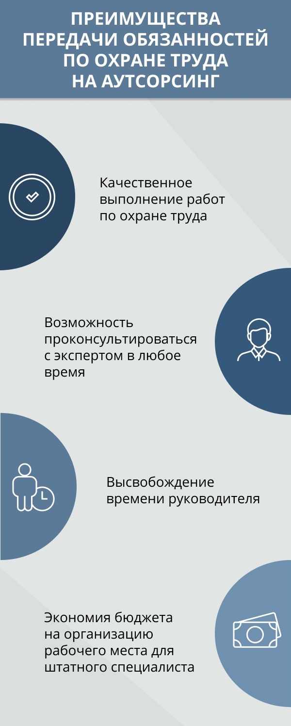 Аутсорсинг охраны труда: услуги, организации, стоимость, документы