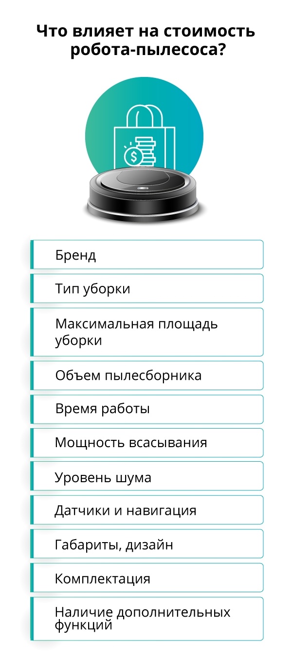 Цена робота-пылесоса: сколько стоит пылесос-робот популярных марок?