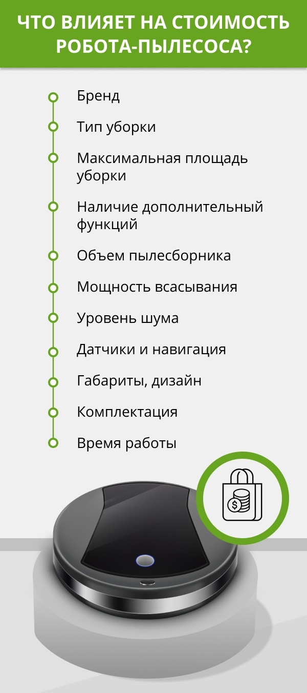 Цены роботов-пылесосов: марки, характеристики и стоимость