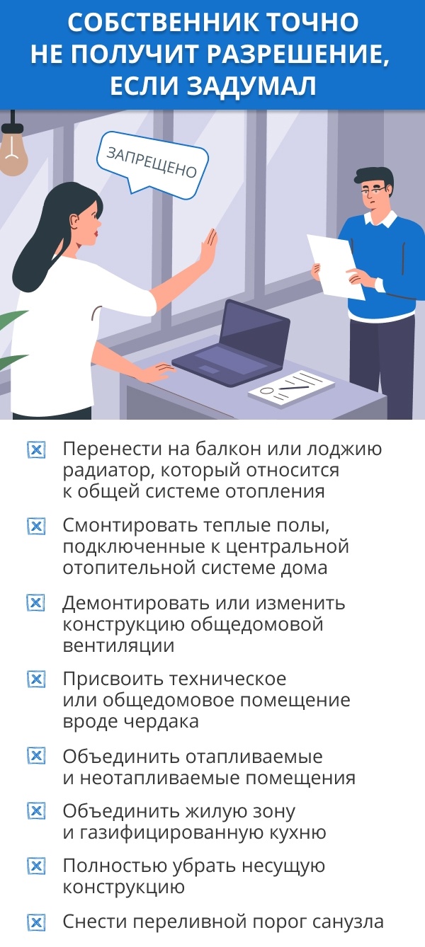 Как сделать перепланировку законно: согласование, оформление и как  узаконить уже сделанную перепланировку?