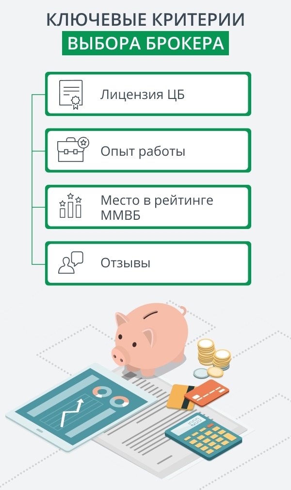 Брокер: работа, зарплата, как устроиться. Все о профессии брокер | WOWPROFI