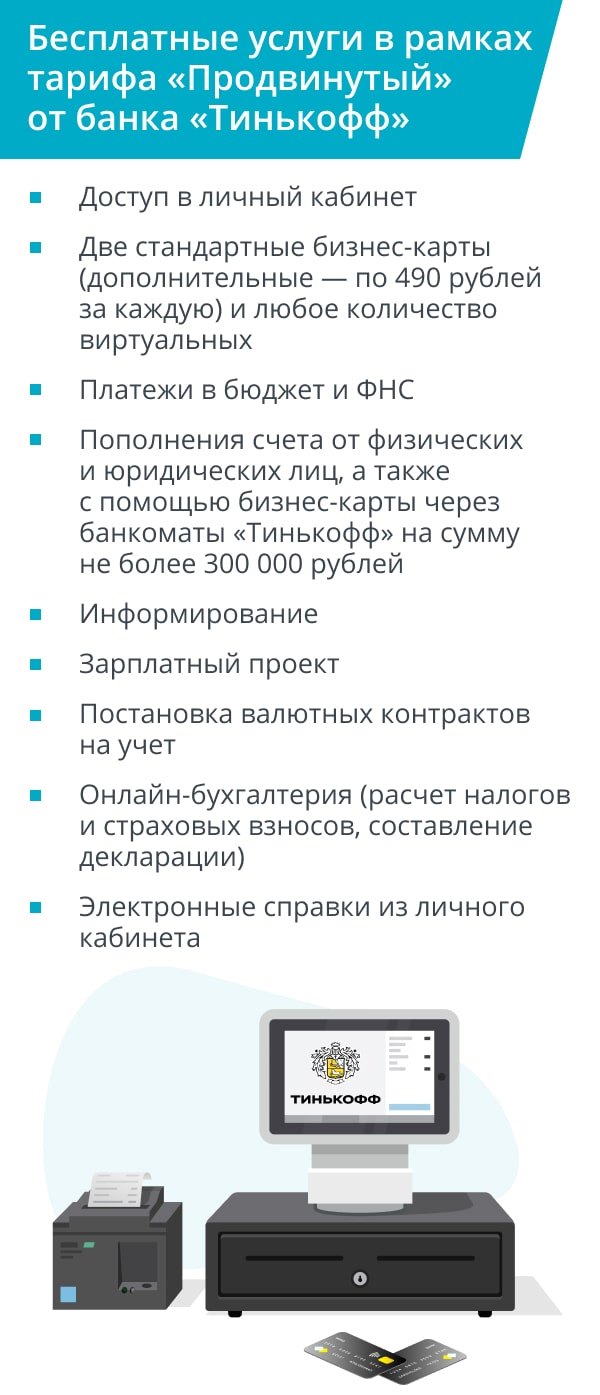 РКО в Краснодаре: виды услуг, условия и тарифы банков на расчетно-кассовое  обслуживание в Краснодарском крае