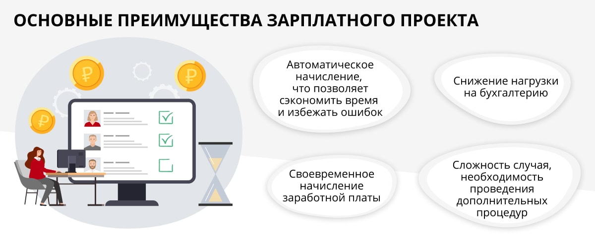 Преимущества зарплатного проекта