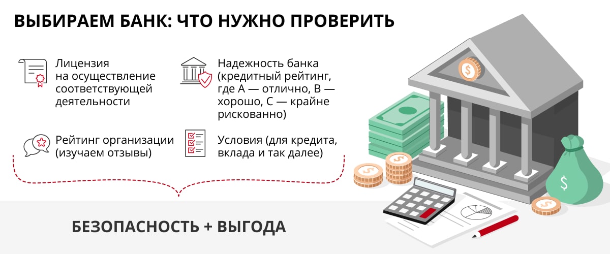 Банк россии может выдать кредит