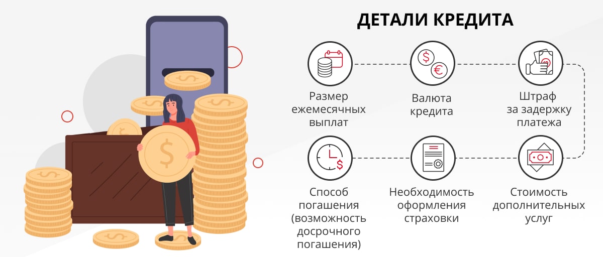 Чтобы взять кредит в банке что для этого нужно какую сумму кредита можно взять в сбербанке при зарплате 30000 руб
