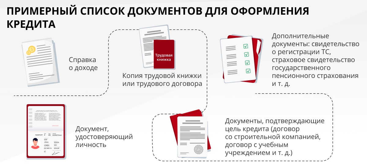 Как можно получить кредит с банка купить машину в кредит в иркутске без первоначального взноса