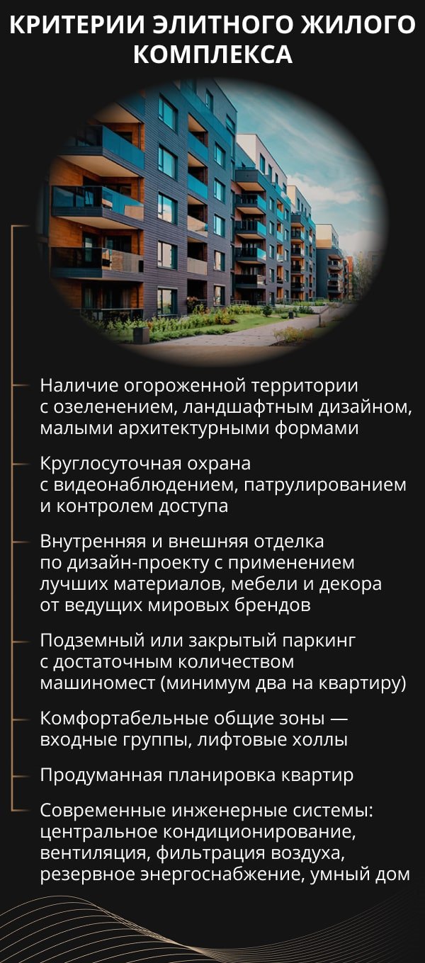 требования к элитным жилым домом (100) фото