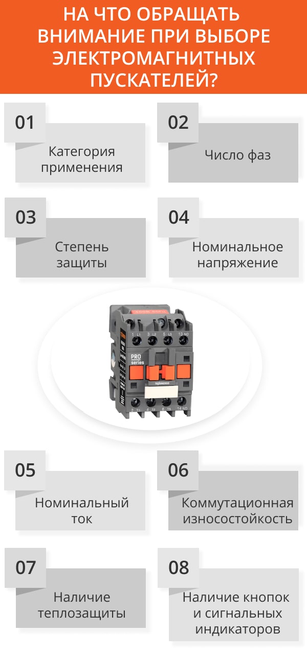 Электрика в повседневных предметах: какую роль она играет?