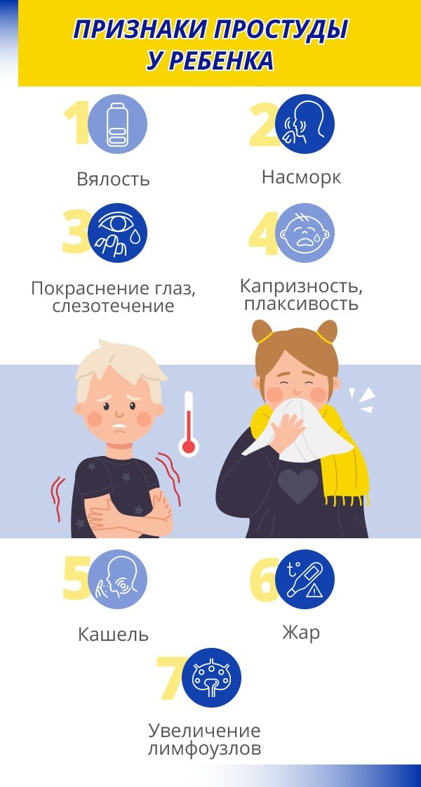 Причины простуды у ребенка: важно знать