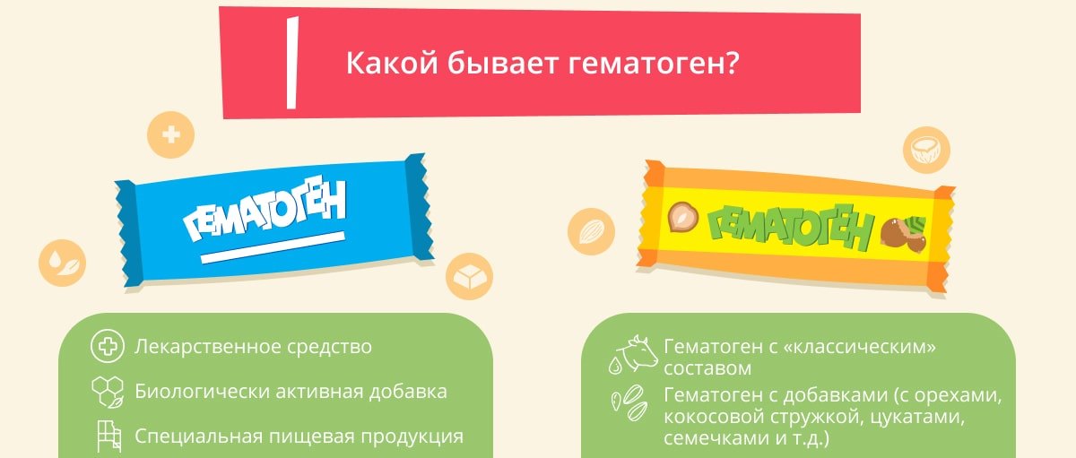 Купить Гематоген детский феррум плюс 50г недорого в Москве