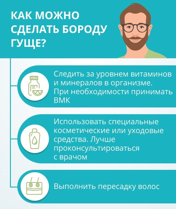 7 проверенных советов о том, как отрастить густую бороду