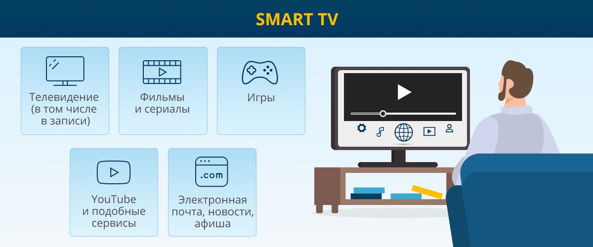 Smart TV.jpg