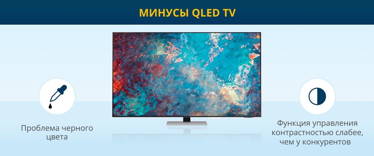 Минусы QLED TV (моб).jpg
