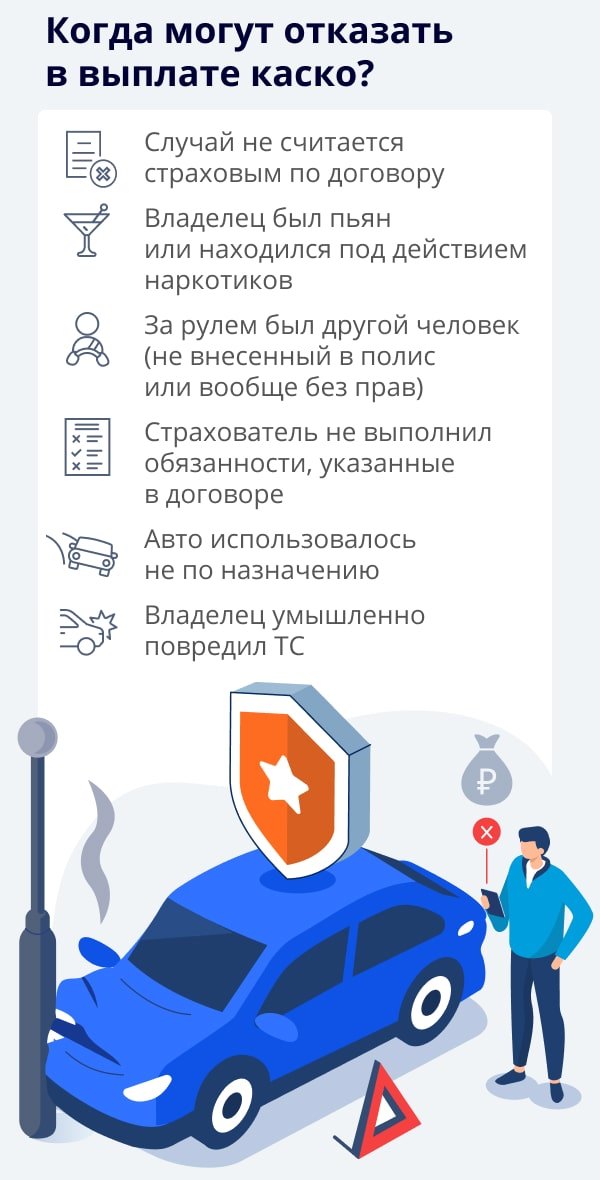 Как получить выплаты по КАСКО?