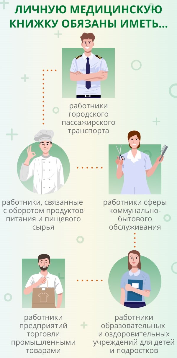 Сексуальный фетишизм: болезнь или безобидная причуда?