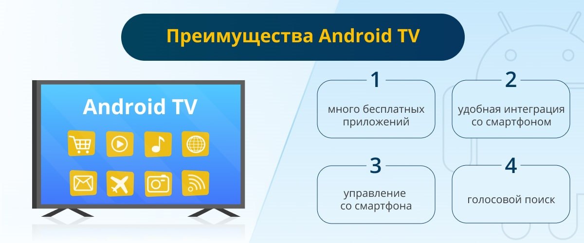 Преимущества Android TV