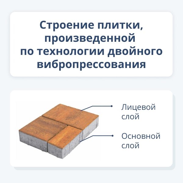 Тротуарная плитка своими руками: пошаговая инструкция