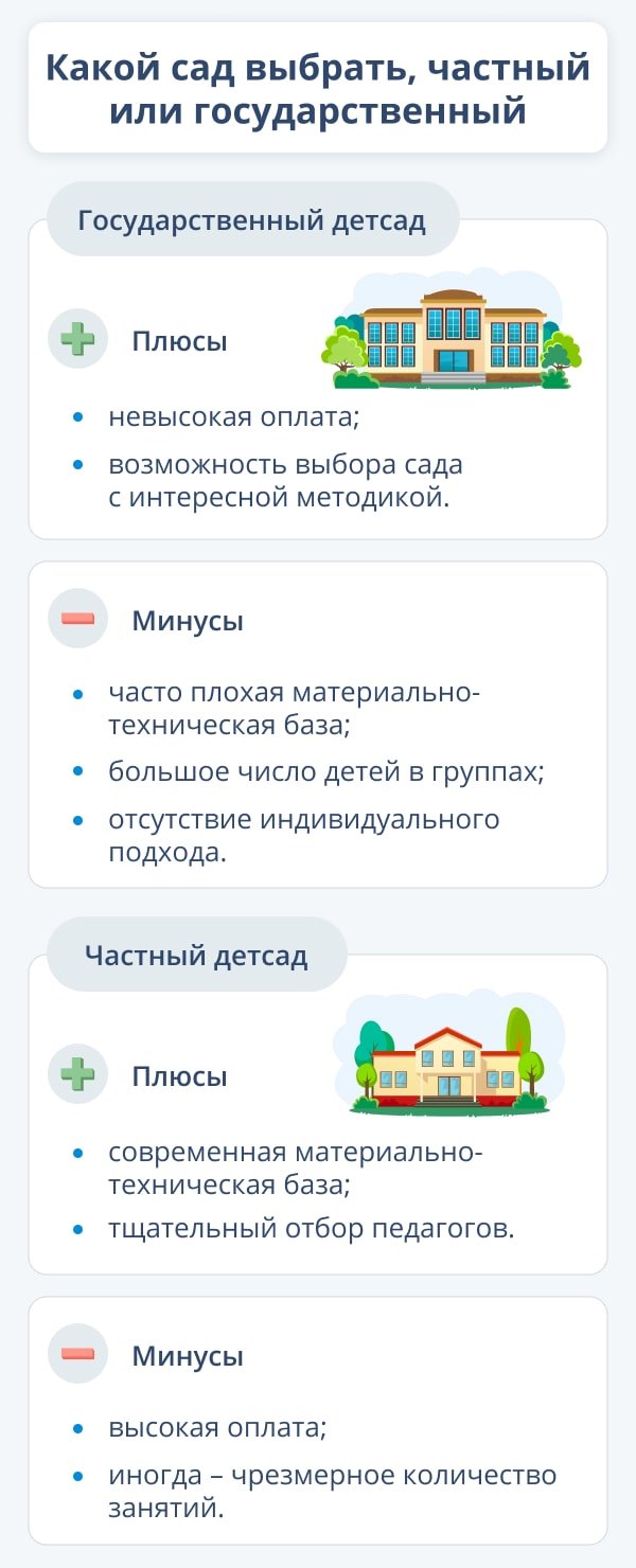 Платный детский сад или бесплатный: что лучше и в чем разница?