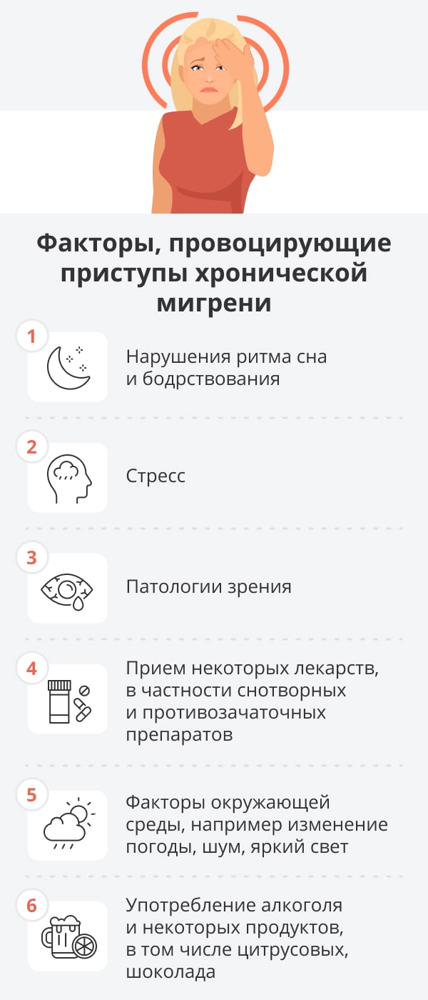 Таблетки против мигрени: что можно выпить от приступа мигрени?