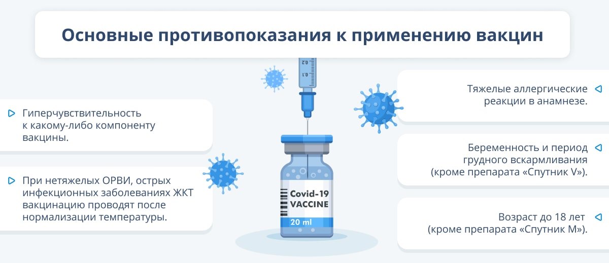 Порядок вакцина