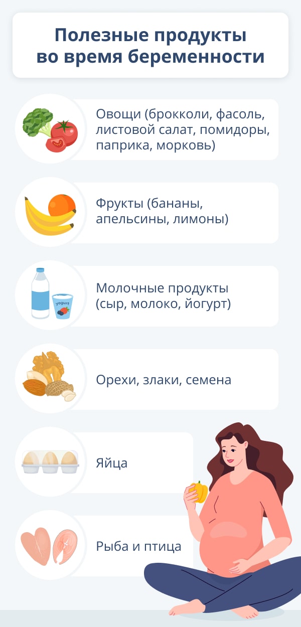 Сделать УЗИ при беременности в Воронеже: цена в клинике «СОВА»