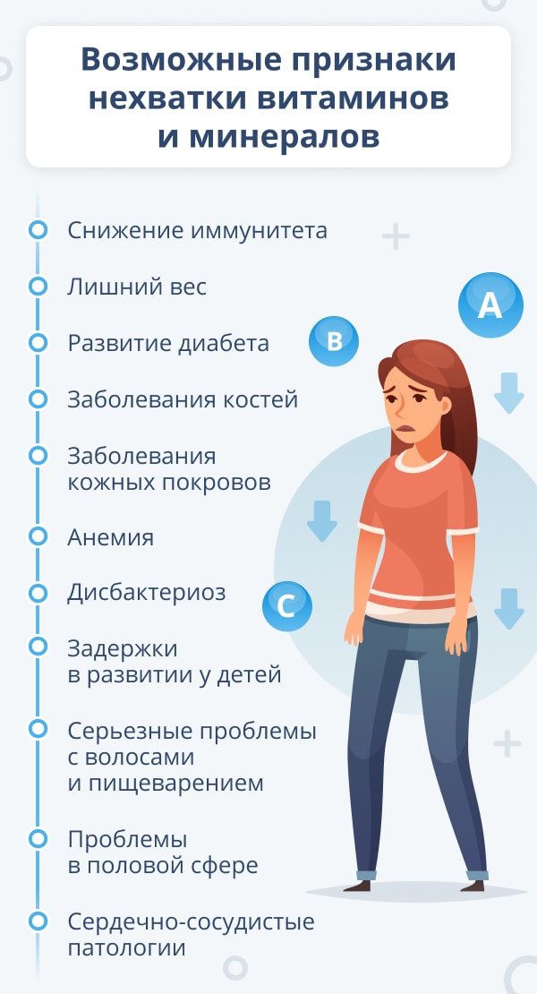 Беззащитная щитовидная железа: профилактика и лечение заболеваний