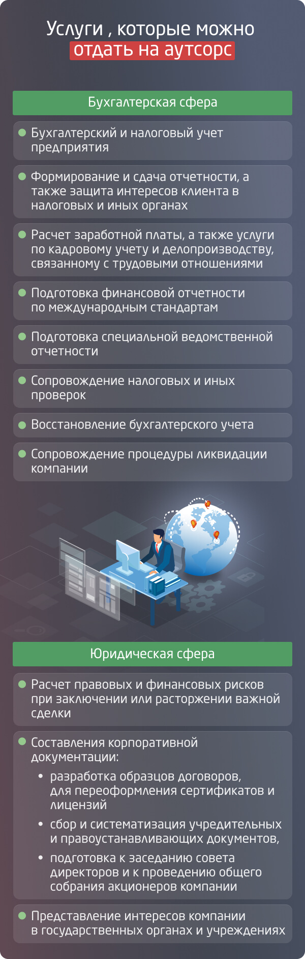 Бухгалтерские услуги организациям: рынок аутсорсинга и нюансы работы