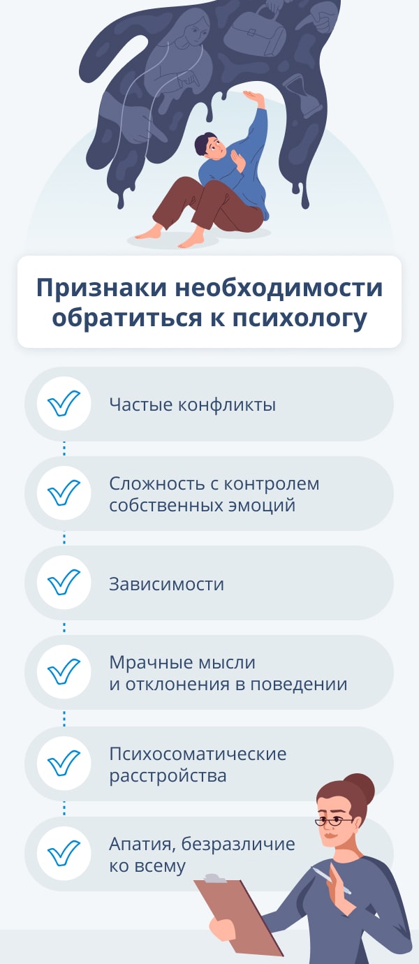 Консультация психолога: когда и кому необходима, и что дает терапия?