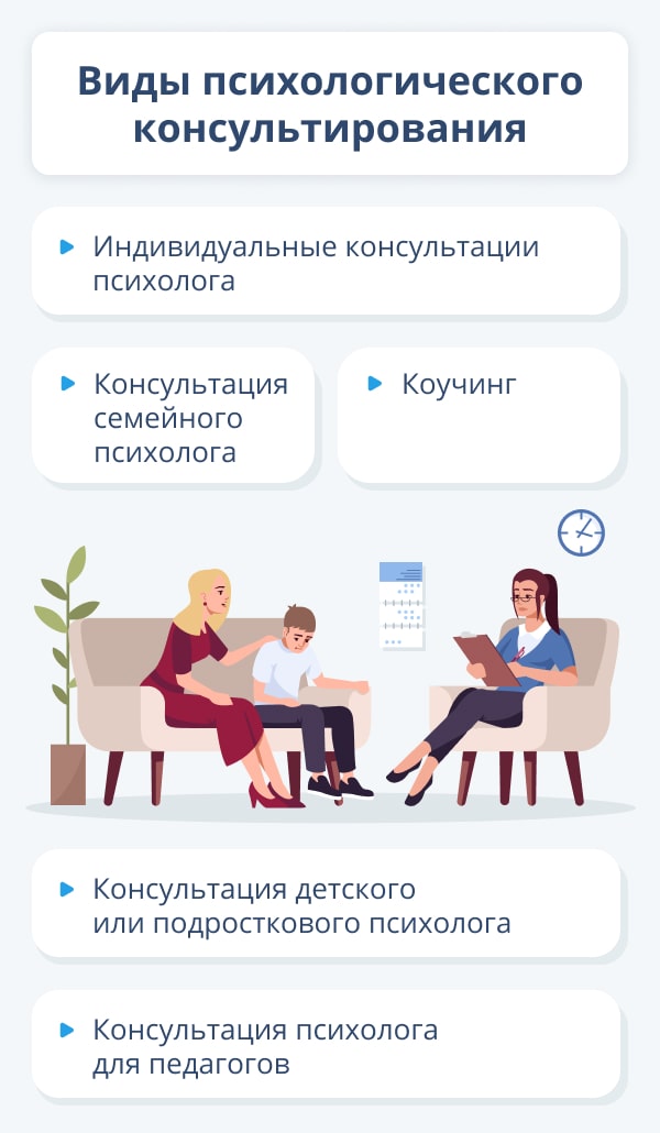 Виды и приемы рефлексии на уроках русского языка - презентация онлайн