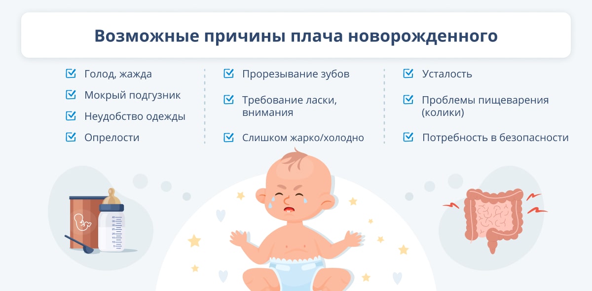 Что вызывает плач у младенцев? - МИС Аптека 