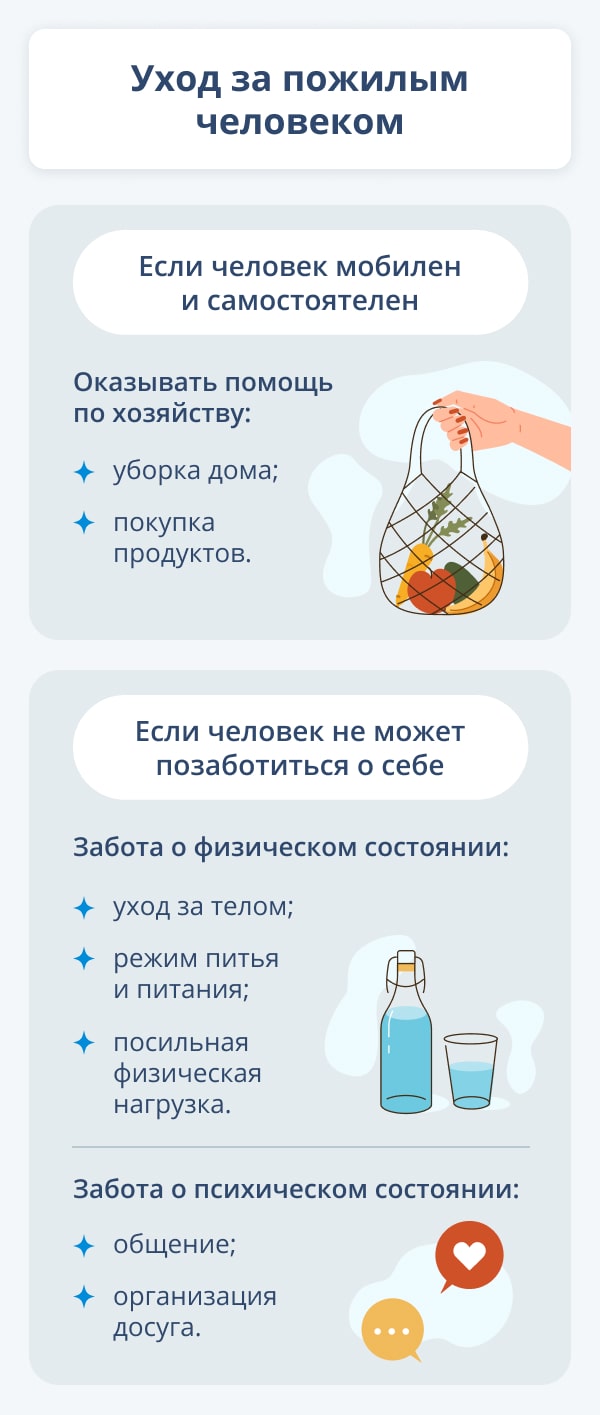 Уход за пожилыми людьми: услуги сиделки на дому против пансионата с  проживанием