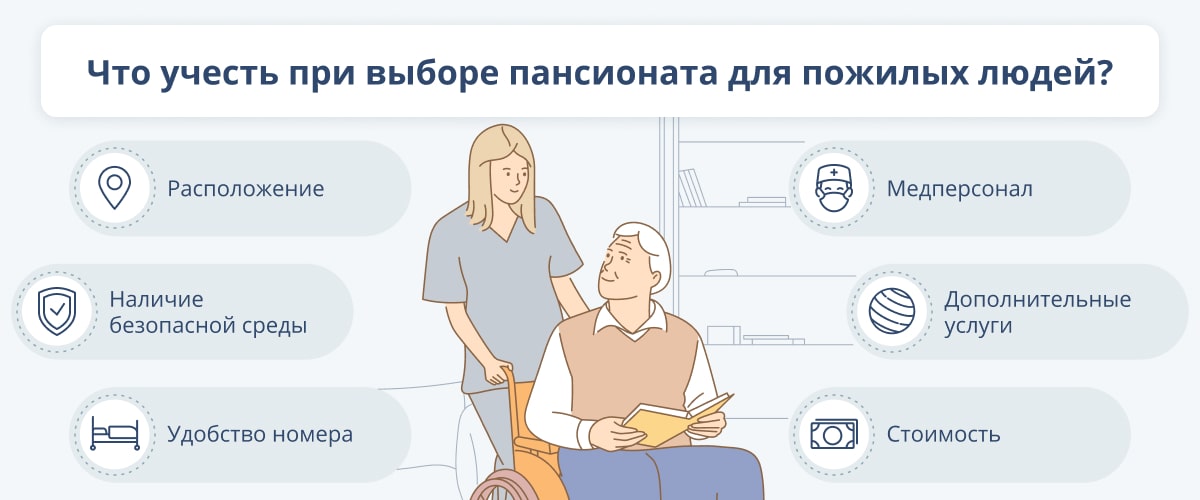 Пансионаты для пожилых в Москве и области, дома престарелых 