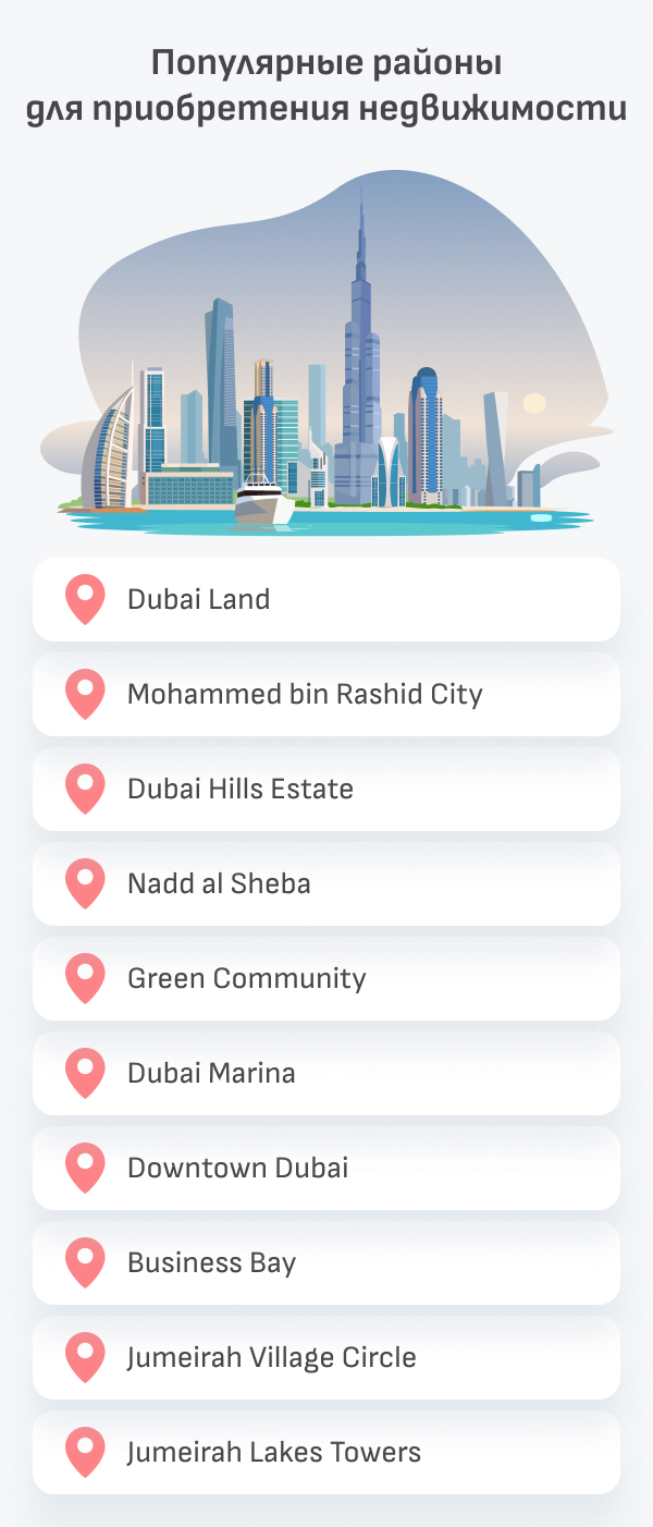 Как купить квартиру в Дубае: что нужно для покупки и где выбрать жилье?