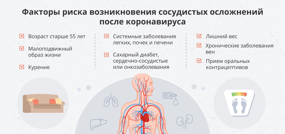 Кардиолог Чернушенко назвала 12 способов укрепить сосуды без лекарств