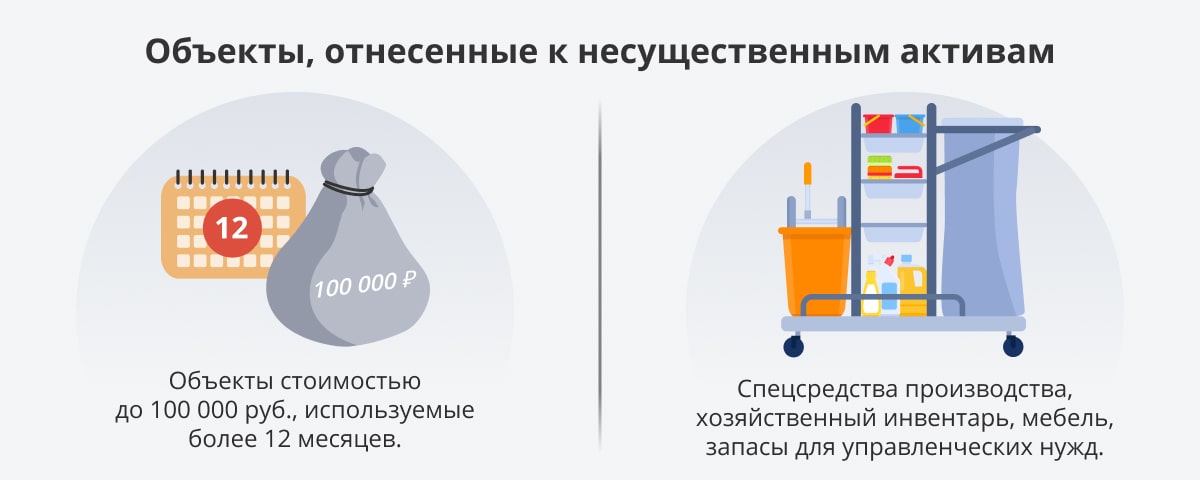 Презентация фсбу 6 2020