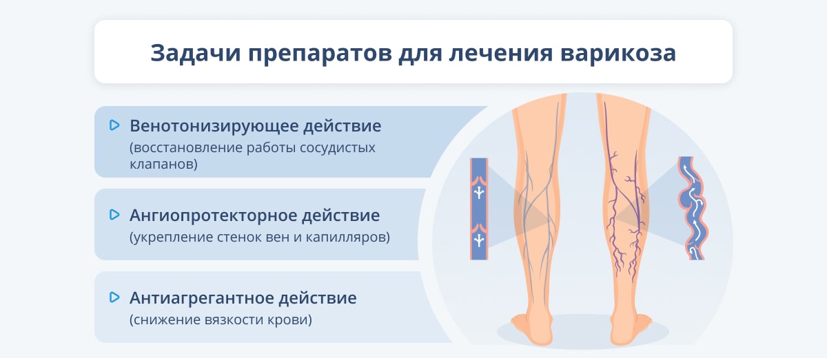 Что такое синдром беспокойных ног