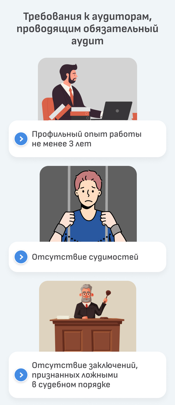 Услуги по проведению обязательного аудита: где заказать и кто может  провести?