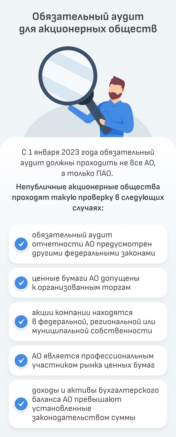 Услуги по проведению обязательного аудита: где заказать и кто может  провести?