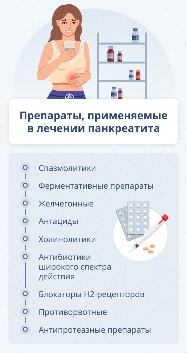 Препараты для поджелудочной железы купить в Украине - Цена в аптеке - Здравица