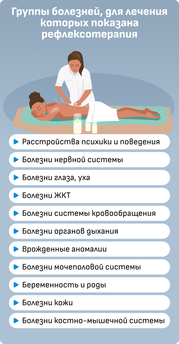 Рефлексотерапия что лечит у взрослых это