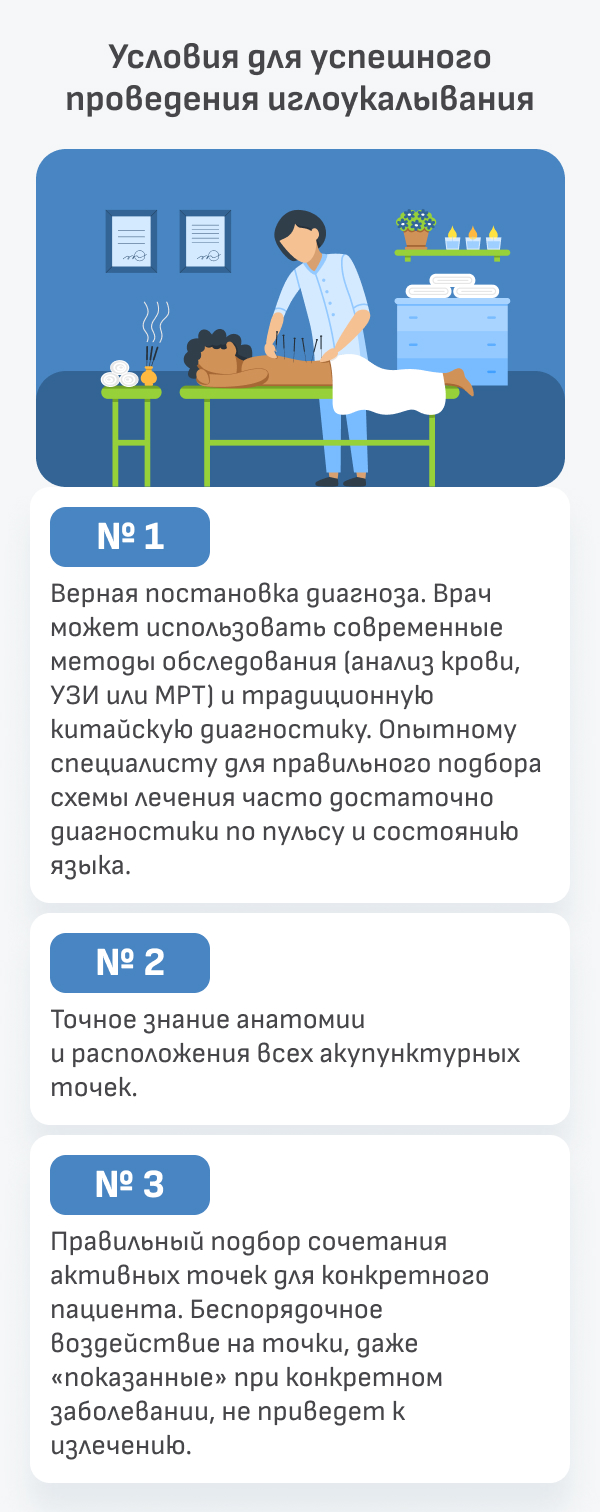 Иглоукалывание: польза процедуры, цена сеанса, где сделать в Москве?