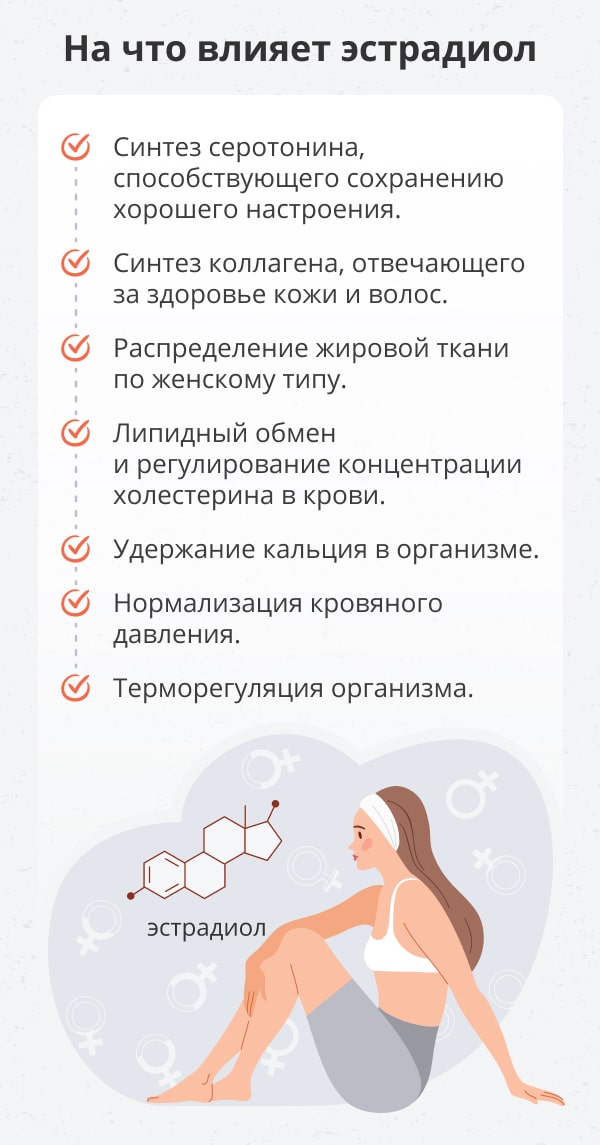 «Это правда, что трансгендеры после смены пола живут только до 40 лет?» — Яндекс Кью