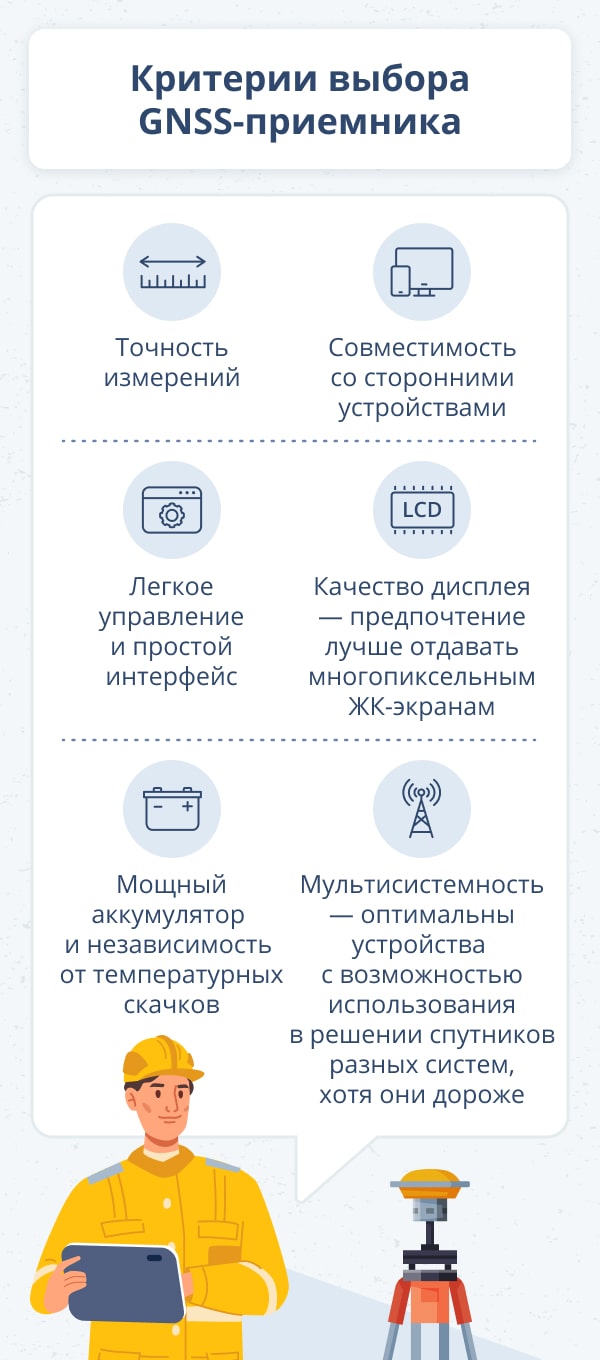 Геодезические GNSS приемники: обзор лучших, отличия, производители